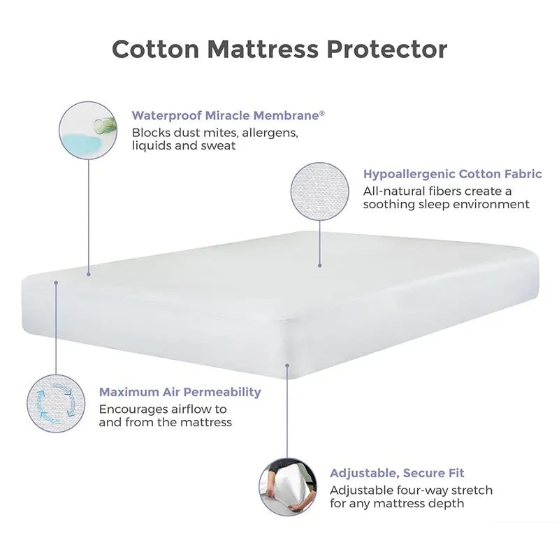 Waterproof and Breathable Cotton Mattress Protector